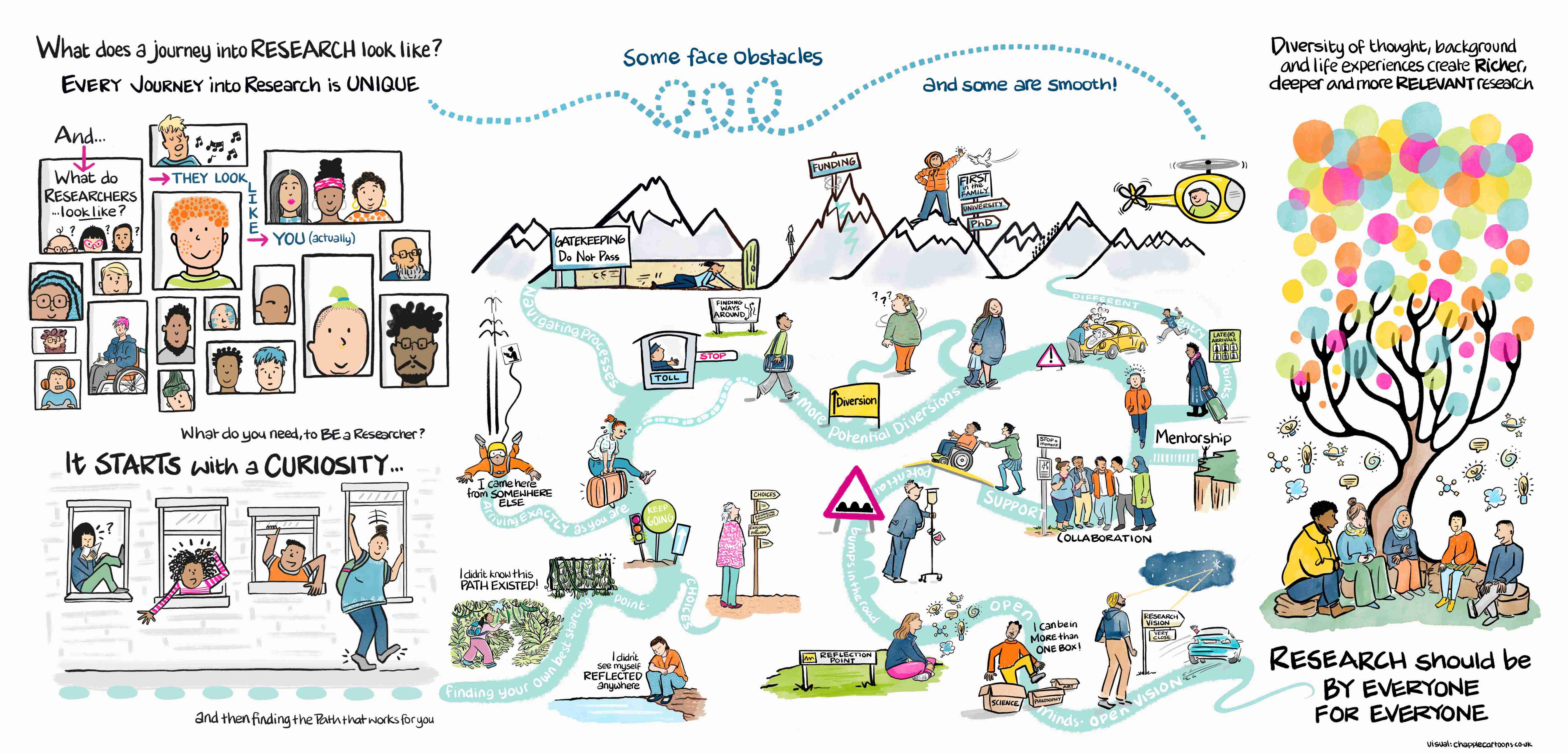 Someone Like Me illustartion