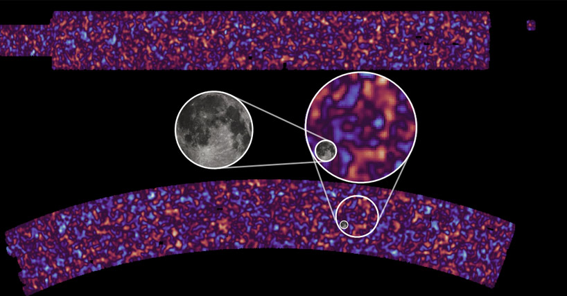 The image shows the same matter distribution but here the KiDS footprint (the two main strips) are put closer to each other on a flat surface. The circle shows a zoom in region which is contrasted to the size of the moon in the sky.